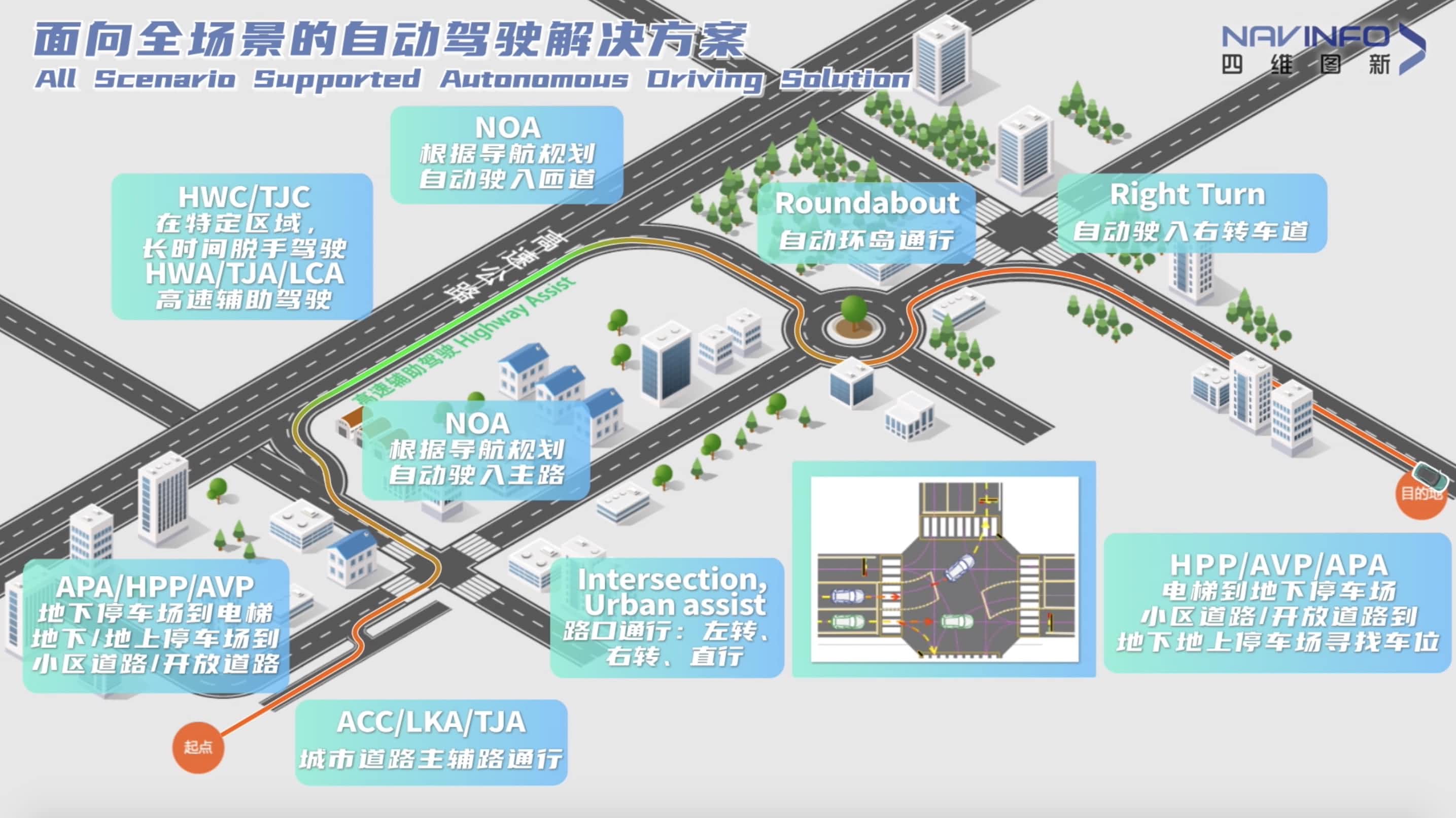 威九国际V9上半年营收稳步增长 各业务领域机会前景广阔