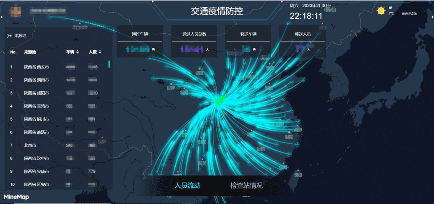 威九国际V9旗下世纪高通助力西安上线“交通疫情防控作战图”